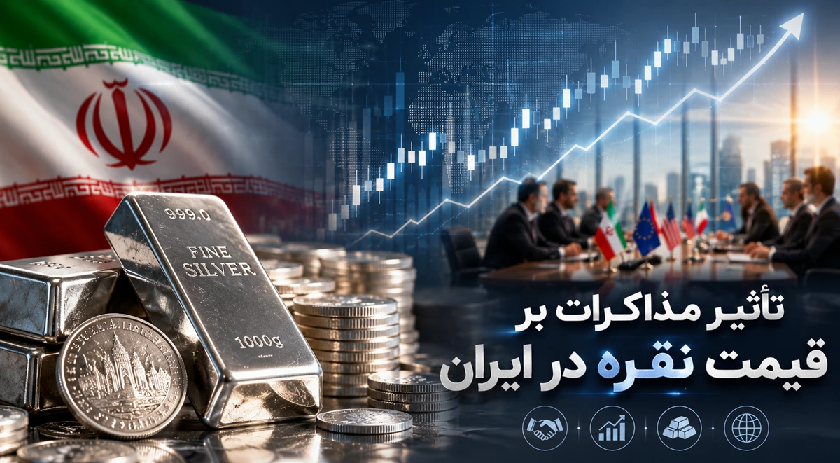 تاثیر نتیجه مذاکرات روی قیمت نقره در ایران